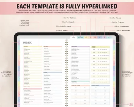 All-in-One Digital Planner 2025, 2026